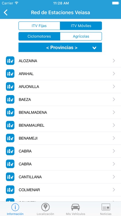 VEIASA- ITV ANDALUCÍA