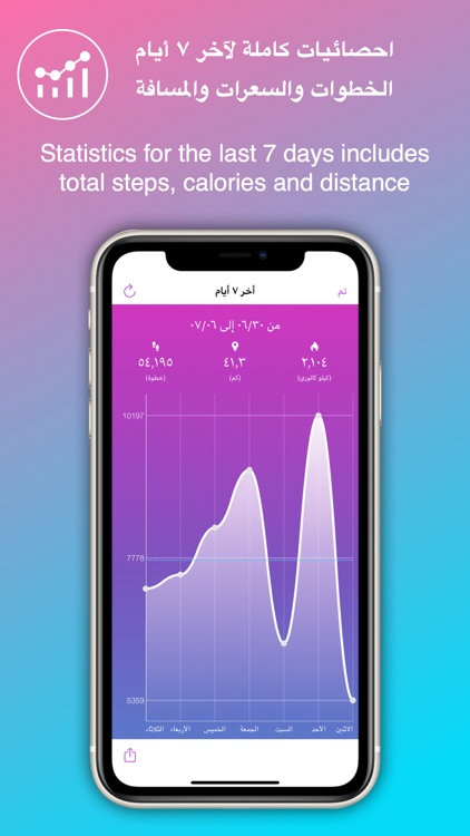 Step Counter عداد الخطوات