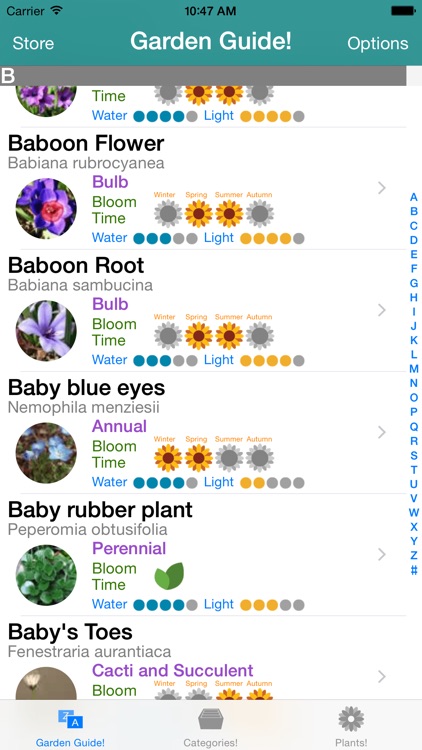 Garden Guide!