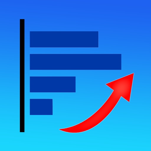 Forex Strength Meter