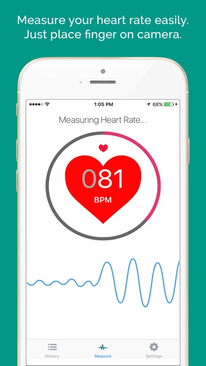 Smart Heart Rate Monitor
