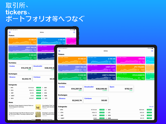 ビットフォリオ - 仮想通貨資産管理のおすすめ画像1