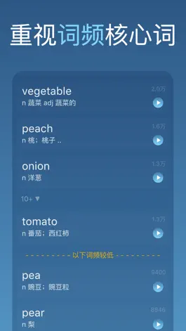 Game screenshot 词向量-背单词 hack