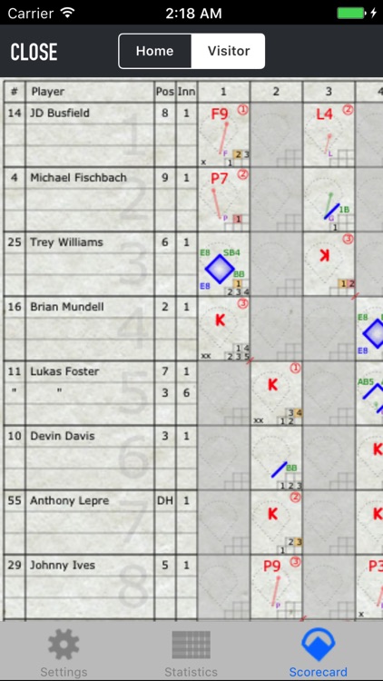 iScore Baseball and Softball Scorekeeper