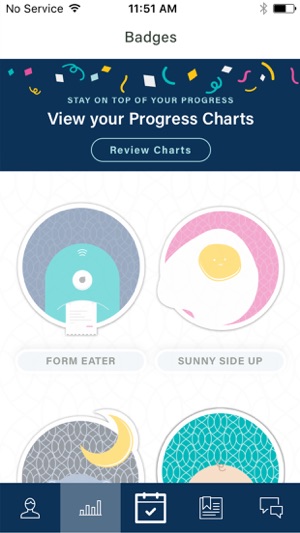 Sustainable Health Index(圖4)-速報App