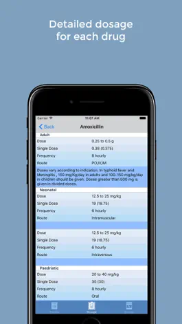 Game screenshot Pharmapedia - Free Medicine Encyclopedia hack