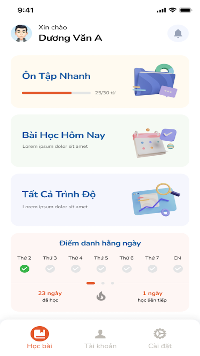 Học Tiếng Đức PNE