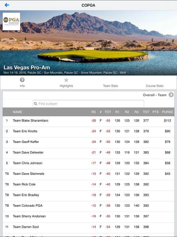 Screenshot #6 pour Colorado PGA