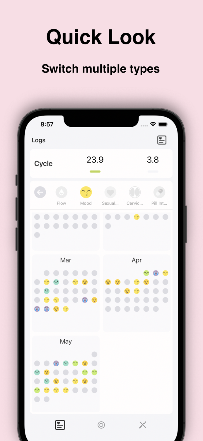 Haoya Period Tracker andCycle