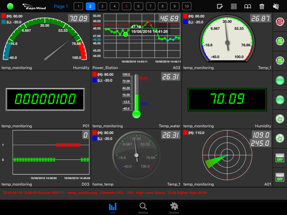 #2. Smart Client (iOS) 由: Easemind Technology Ltd.