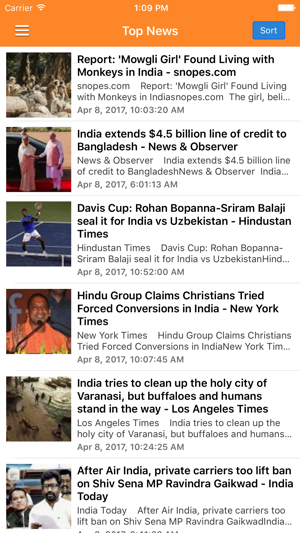 India News in English Today