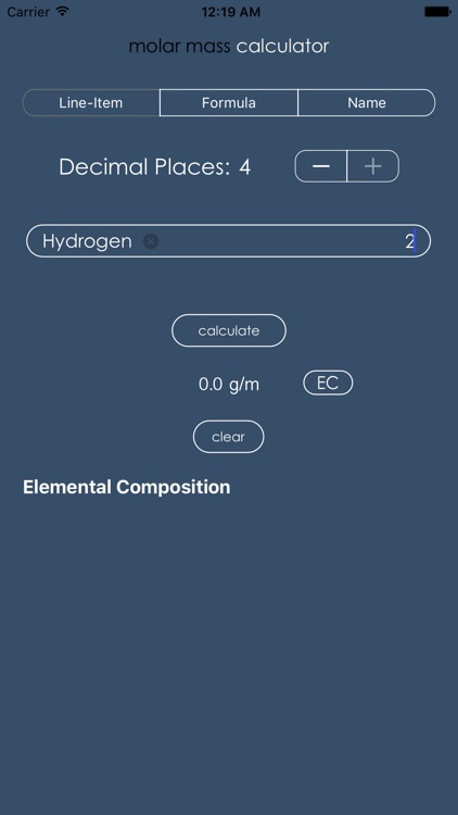 the molar mass calculator