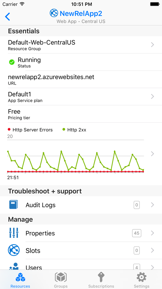 #3. Console for Microsoft Azure (iOS) 由: Cloud Glass IO LLC.