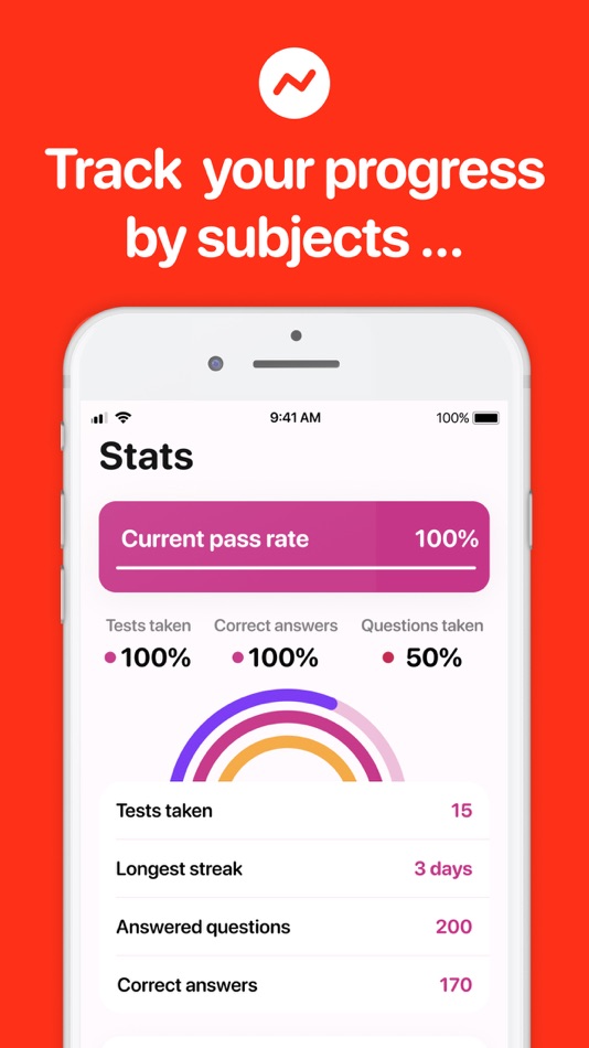 #4. Accuplacer Study Exam App (iOS) Podle: MastrAPI