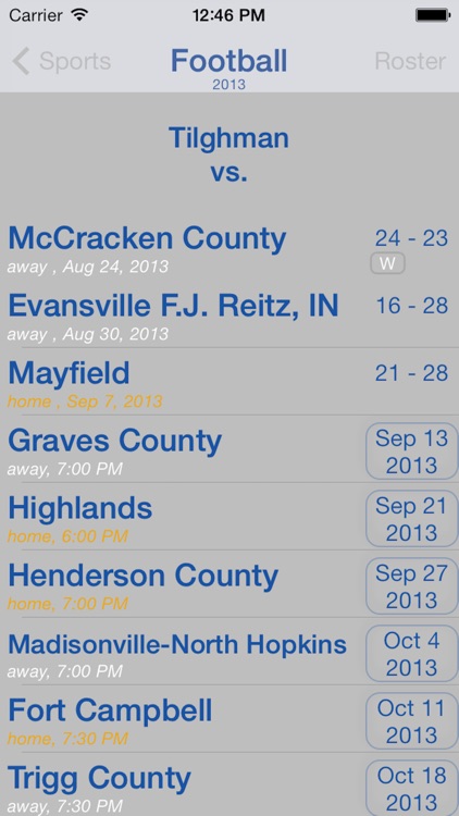 Tilghman High School Athletics
