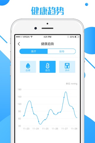 健康1+1 screenshot 3