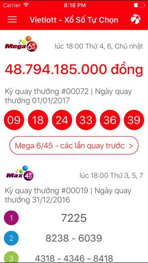 Vietlott - Cơ hội để tốt hơn - Jackpot Mega 6/45(圖2)-速報App