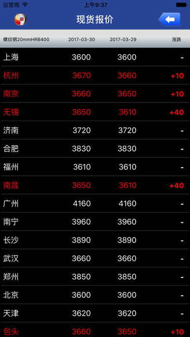 Screenshot #3 pour 钢铁现货销售