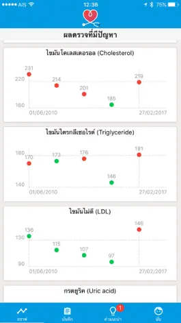 Game screenshot MyHealth Thailand apk