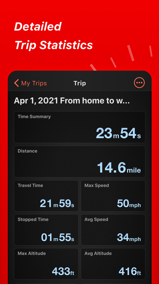 #5. Speed Tracker: GPS Speedometer (iOS) โดย: Oxagile LLC