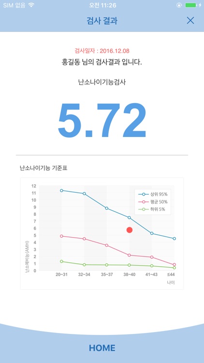 포켓마리아 / 마리아병원