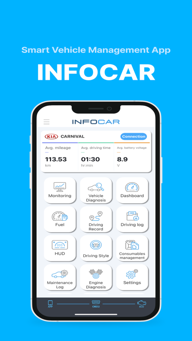 Infocar - OBD2 ELM Scanner Screenshot