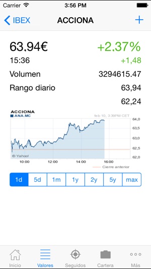 IBEX Bolsa de valores PRO(圖3)-速報App