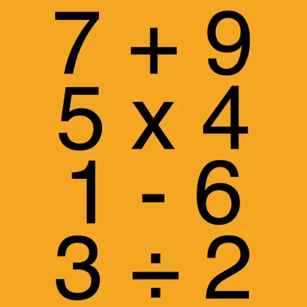 Matemática Читы