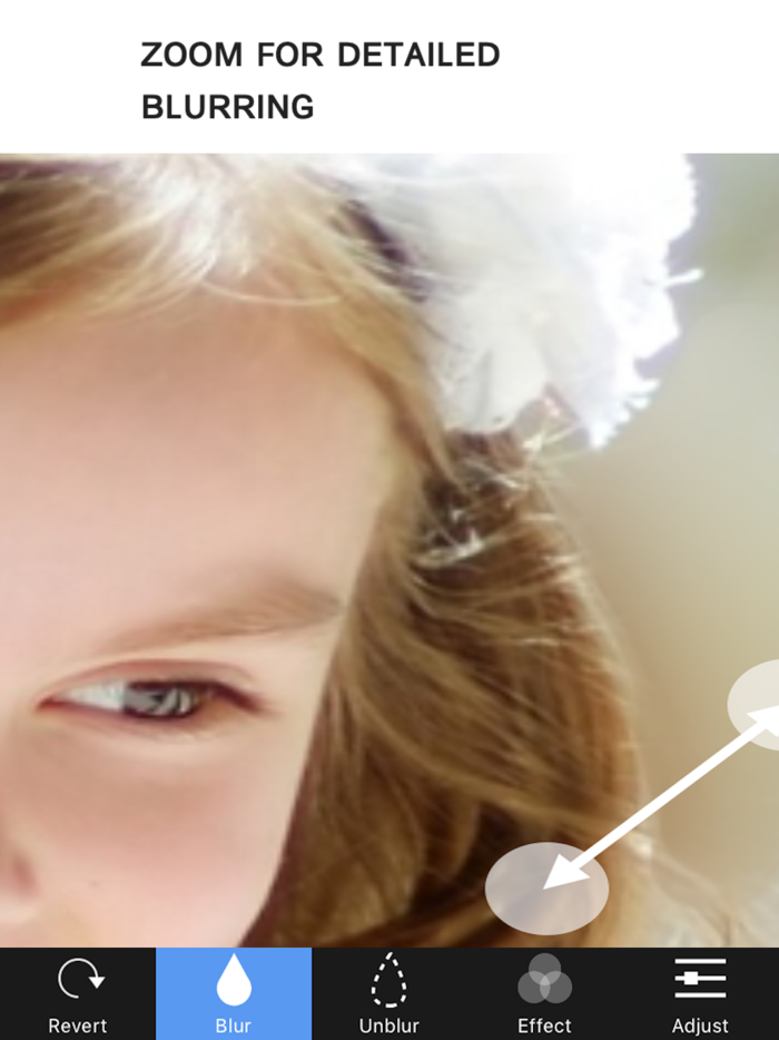 Blur Photo Background