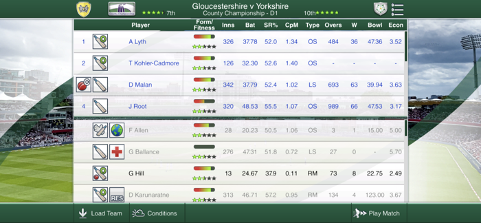 Cricket Captain 2022