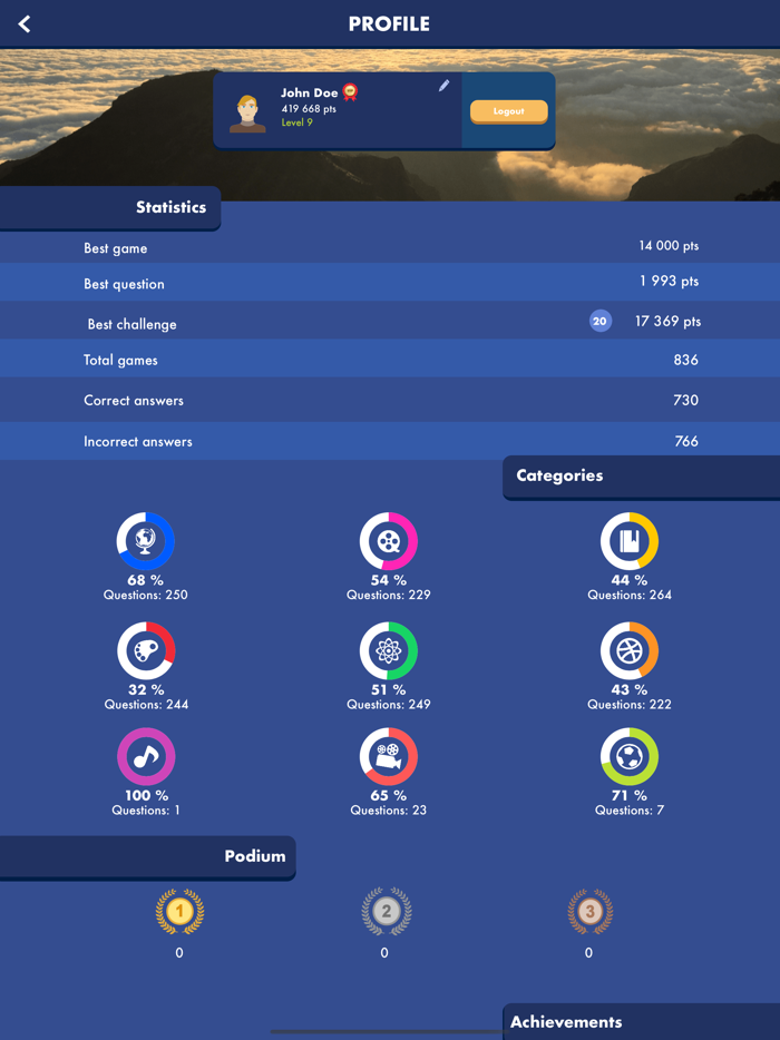 Trivia Quiz Knowledge