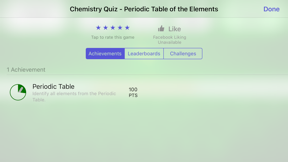 Chemistry Periodic Table of the Elements Quiz screenshot