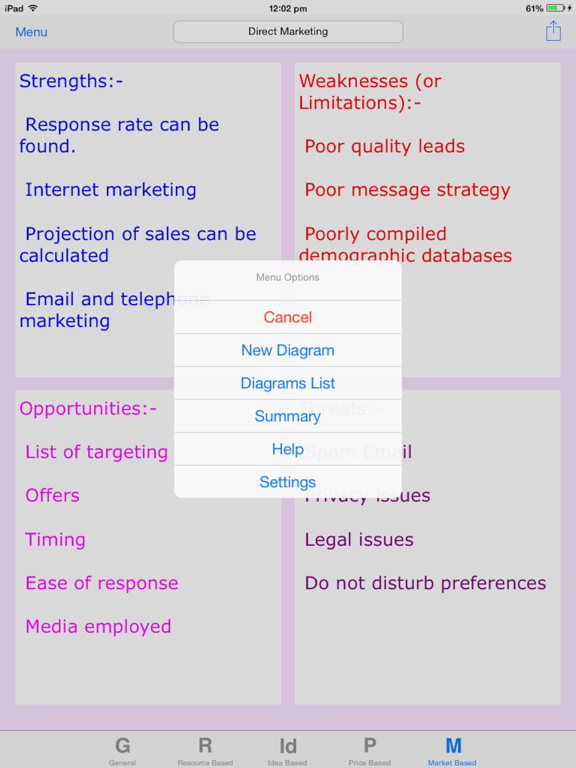 SWOT Chartのおすすめ画像2