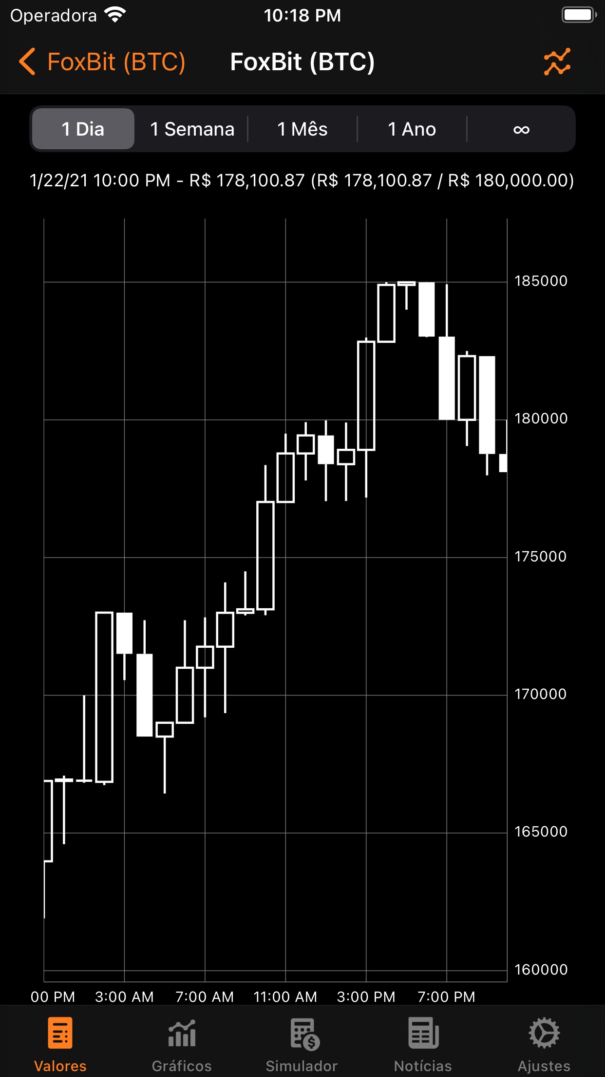 Screenshot do app Bitcoin Sentinel