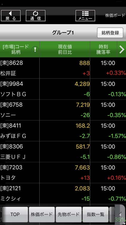 松井証券 株touch