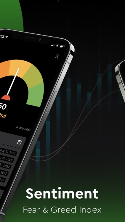 Fear and Greed Index Meter