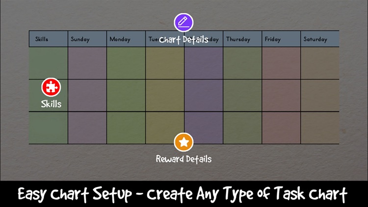 Task Organizer: Chore Checklist - Free
