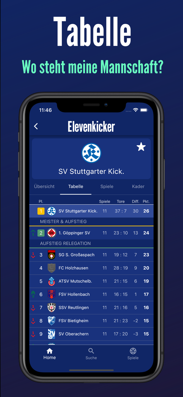 Elevenkicker