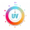 UV - Ultraviolet Positive Reviews, comments