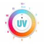 Download UV - Ultraviolet app