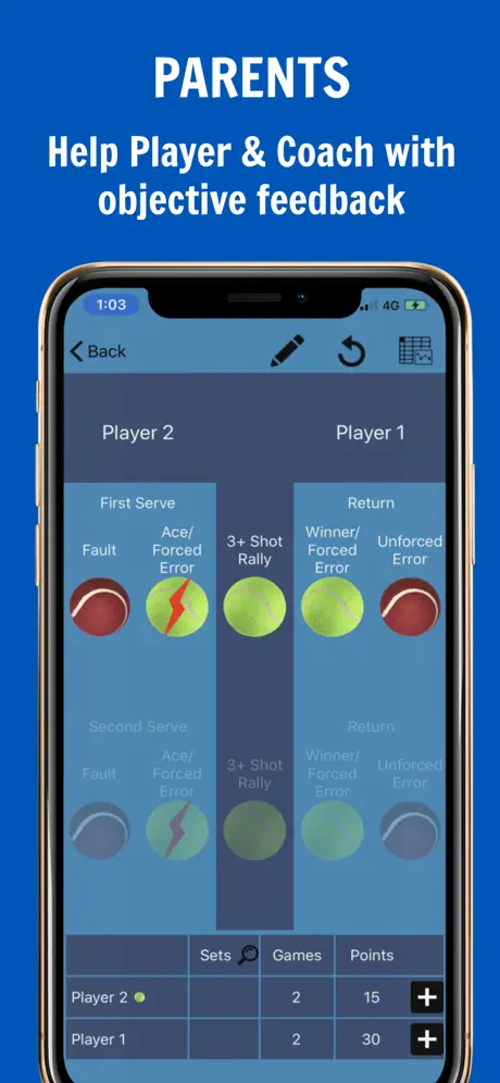 135 Tennis Analytics