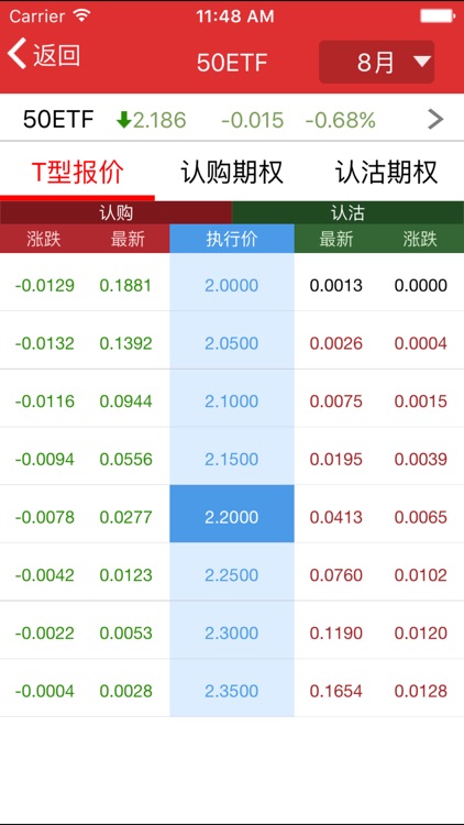 华安期权宝 screenshot-3