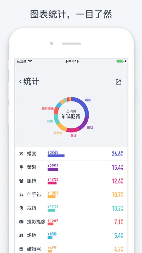 Flash Ledger - Expense Tracker