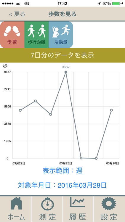 介護予防アプリ screenshot-3