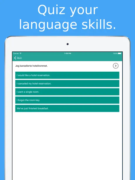 Simply Learn to Speak Norwegian - Travel to Norway