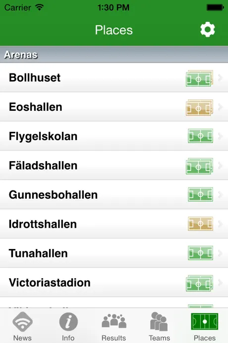 Lundaspelen Basket