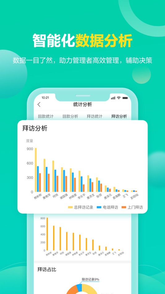 #3. 宁远CRMS (iOS) 由: 深圳市维康致远科技有限公司