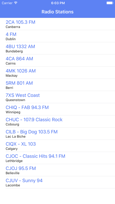 Screenshot #1 pour Radio Channel Classic Hits FM Online Streaming