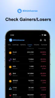 bituniverse - crypto tracker problems & solutions and troubleshooting guide - 3