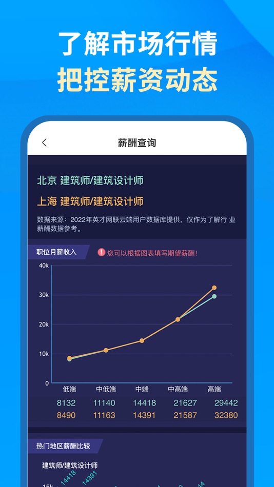 #4. 英才企业版-专业技术人才招聘平台 (iOS) By: TALENT ALLIANCE (BEIJING) CONSULTING LIMITED
